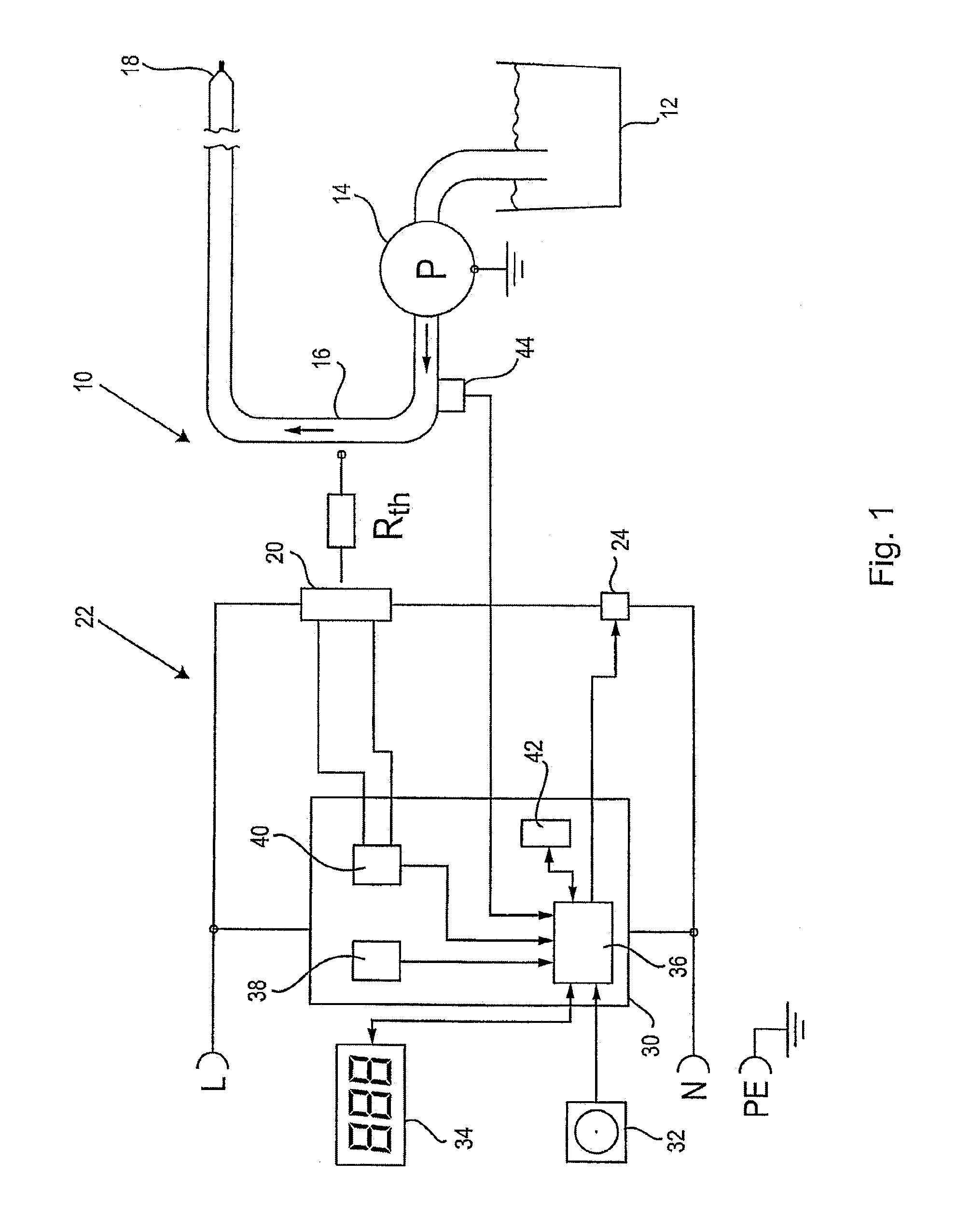 Apparatus for delivering a medium at an adjustable temperature