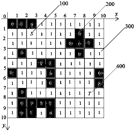 Strip-shaped robot path planning method based on self-learning ant colony algorithm