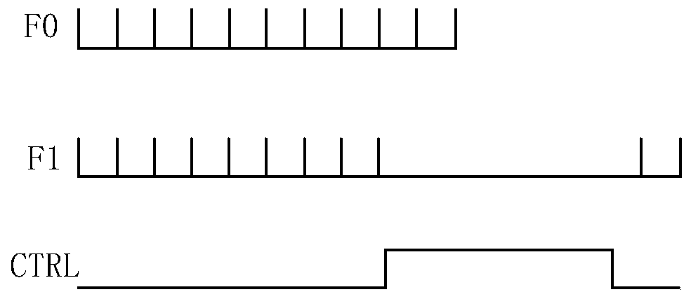 Display control method, circuit and display panel thereof