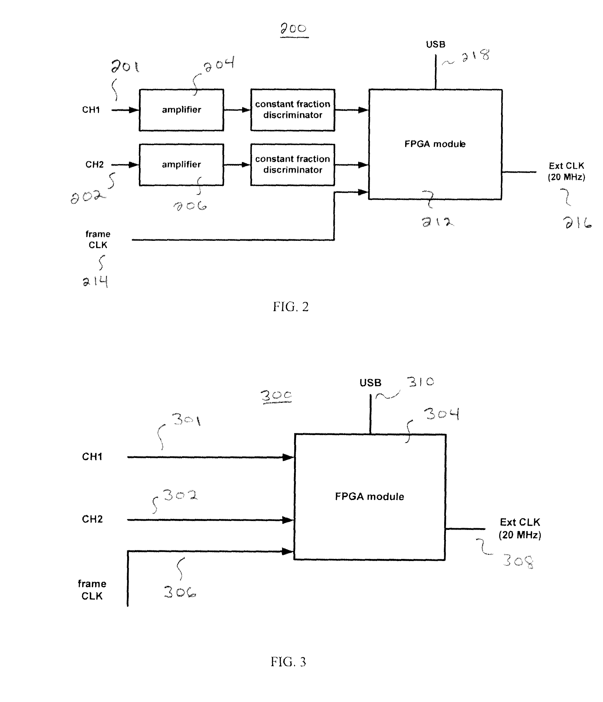 System and method for digital parallel frequency fluorometry