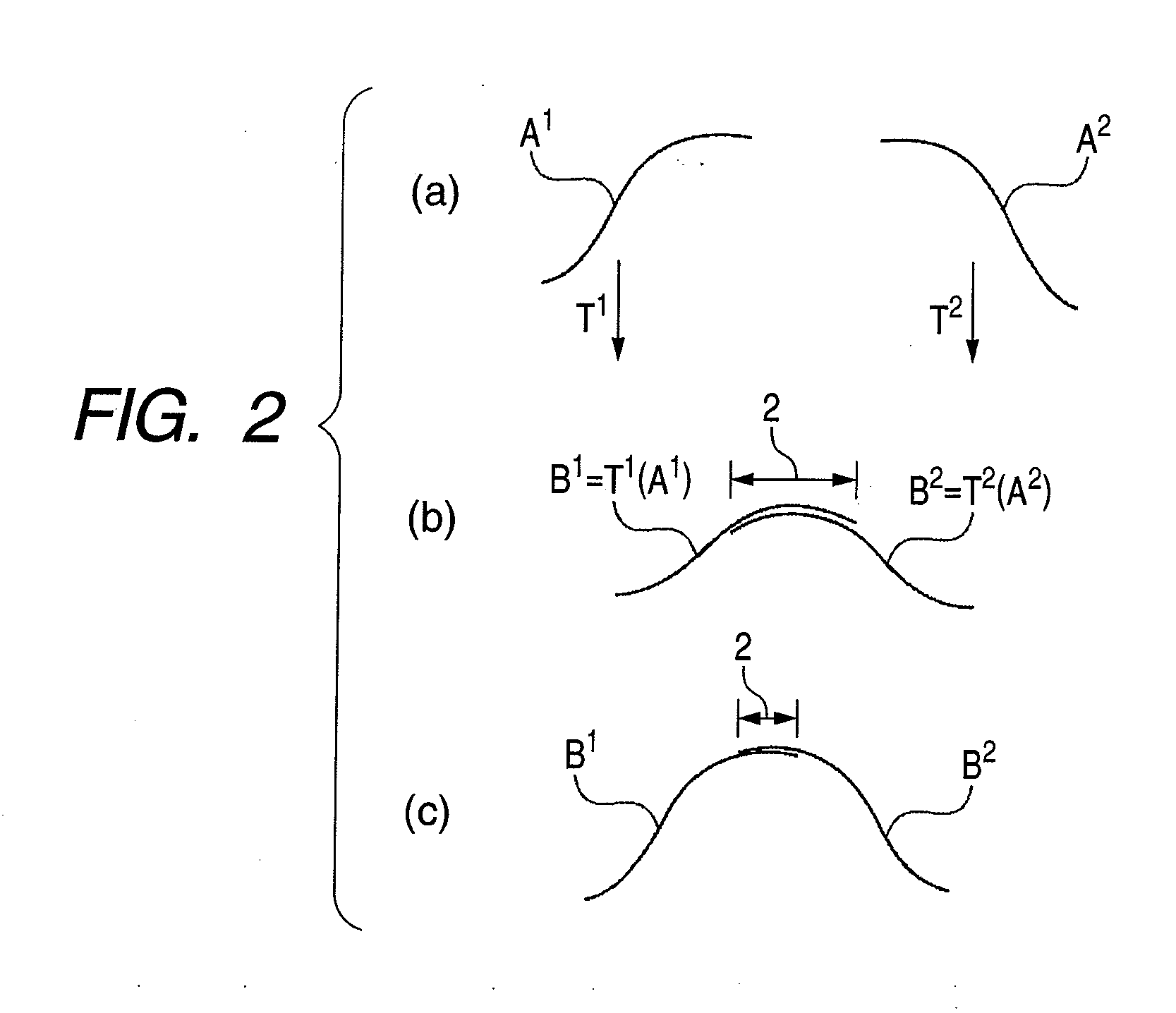 Shape measurement method of synthetically combining partial measurements