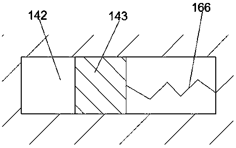 Manufacturing method of water-base resin synthesizing equipment