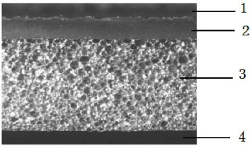 Environment-friendly tpo automotive interior material and preparation method based on sebs