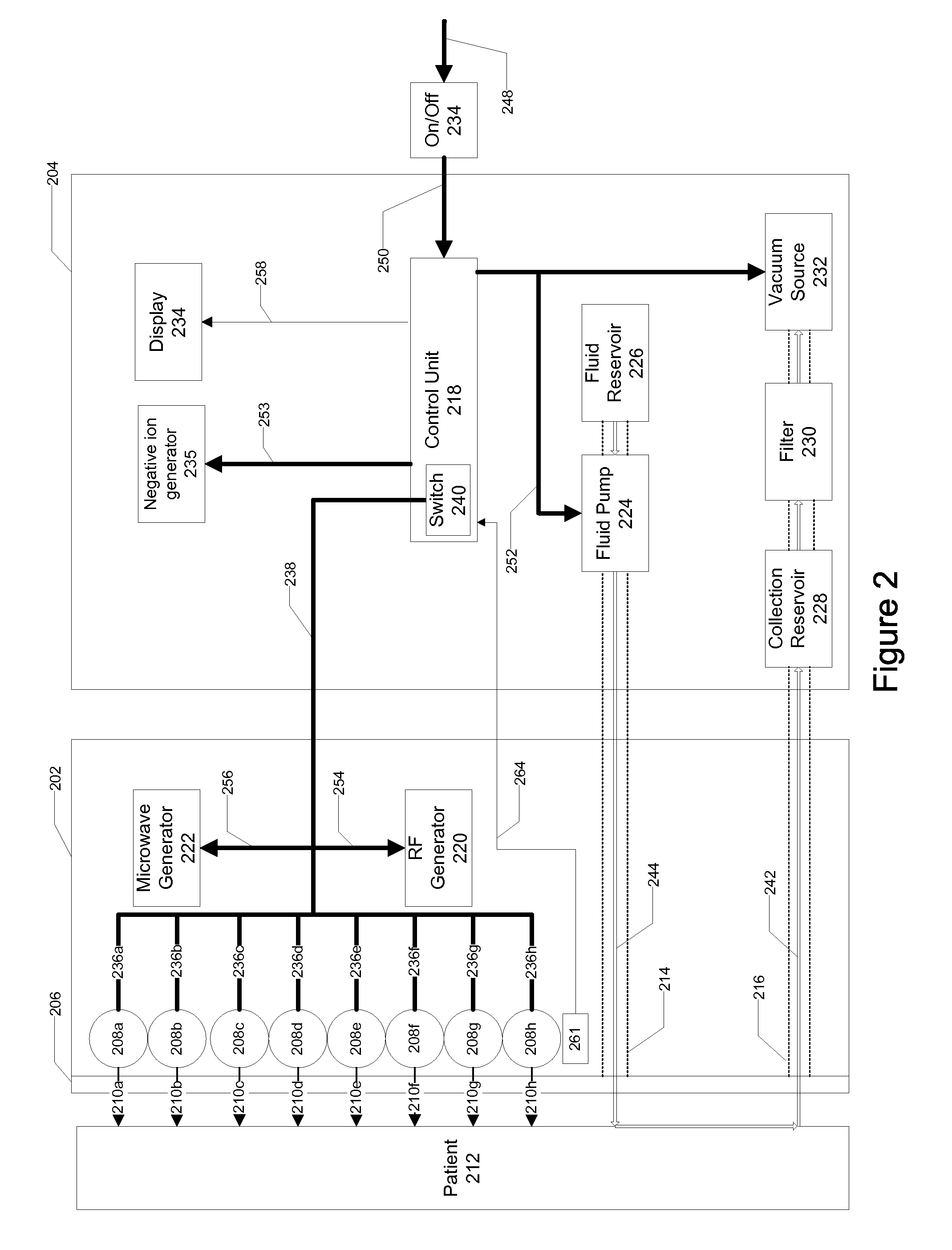 Microdermabrasion System with Combination Skin Therapies