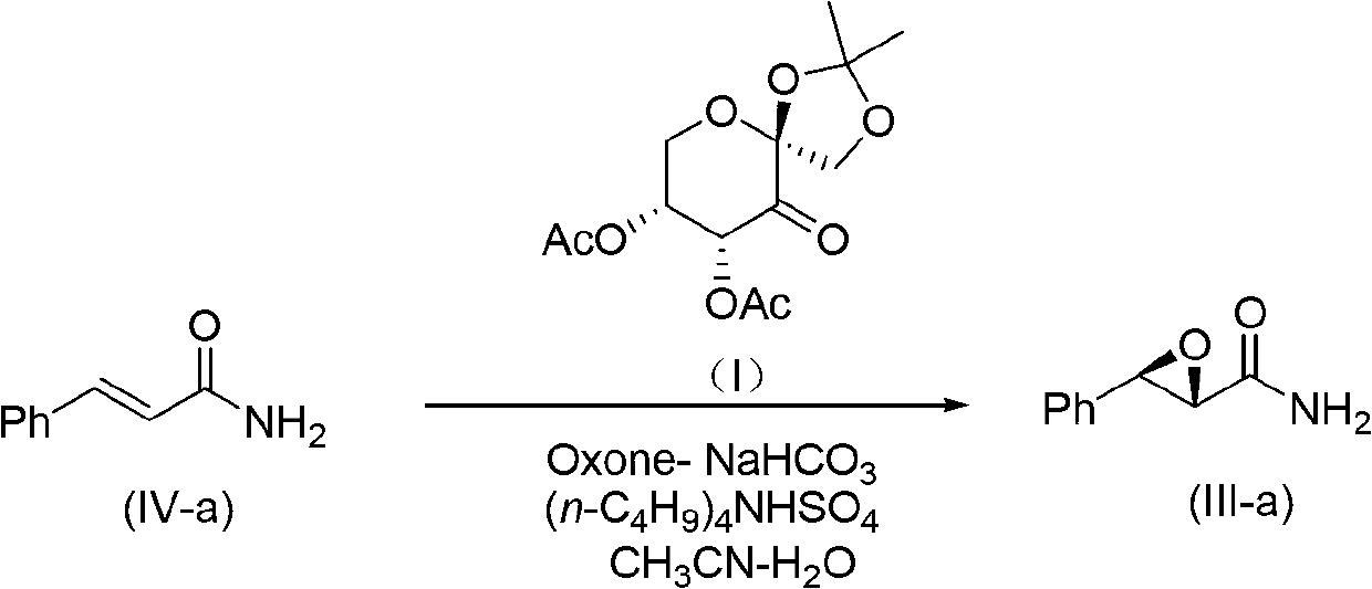 Preparation method of alpha,beta-epoxy amide compounds