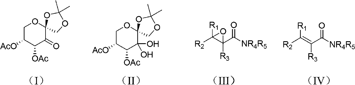 Preparation method of alpha,beta-epoxy amide compounds