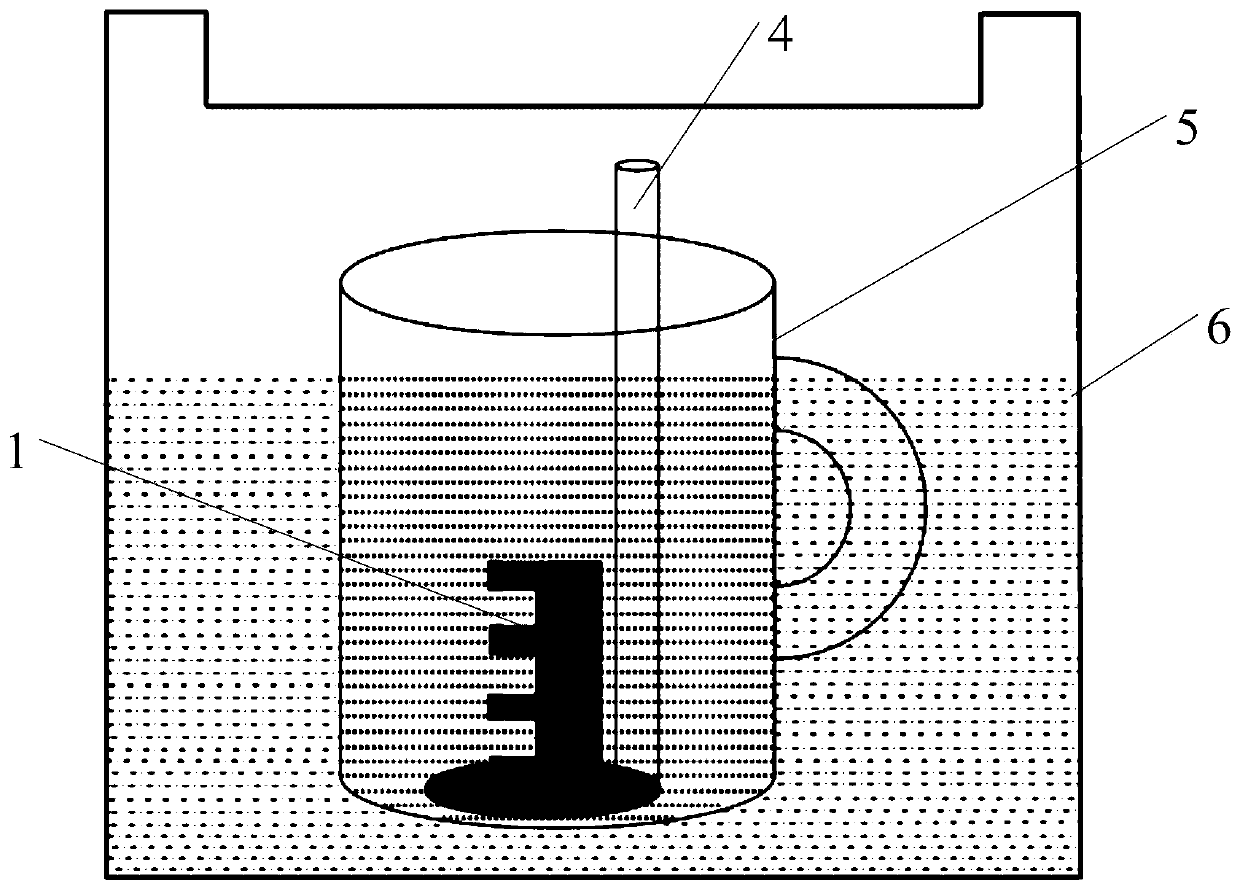 A stripping method of photoresist with nanoscale size on semiconductor