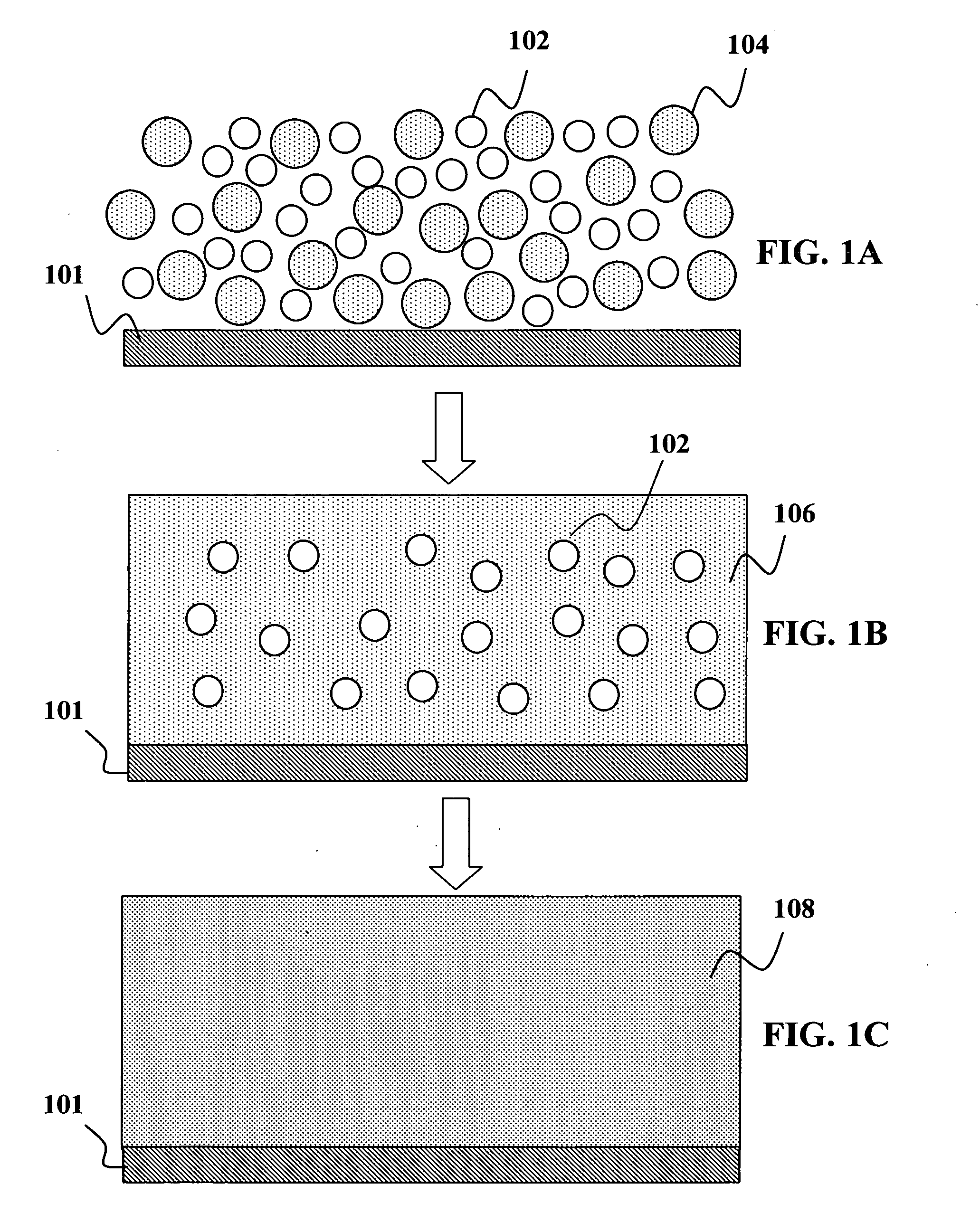 High-throughput printing of semiconductor precursor layer by use of thermal and chemical gradients