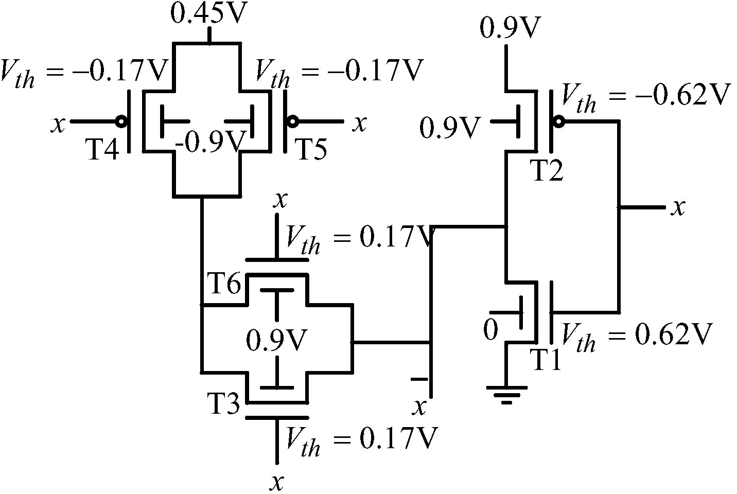 A three-valued inverter based on CNFETs