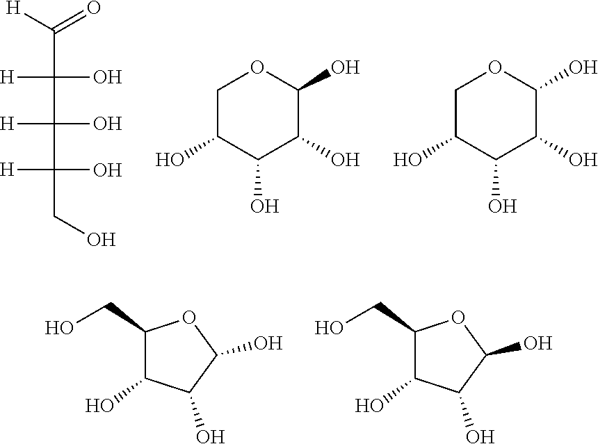 Methods and compositions for reducing body weight and increasing gut motility