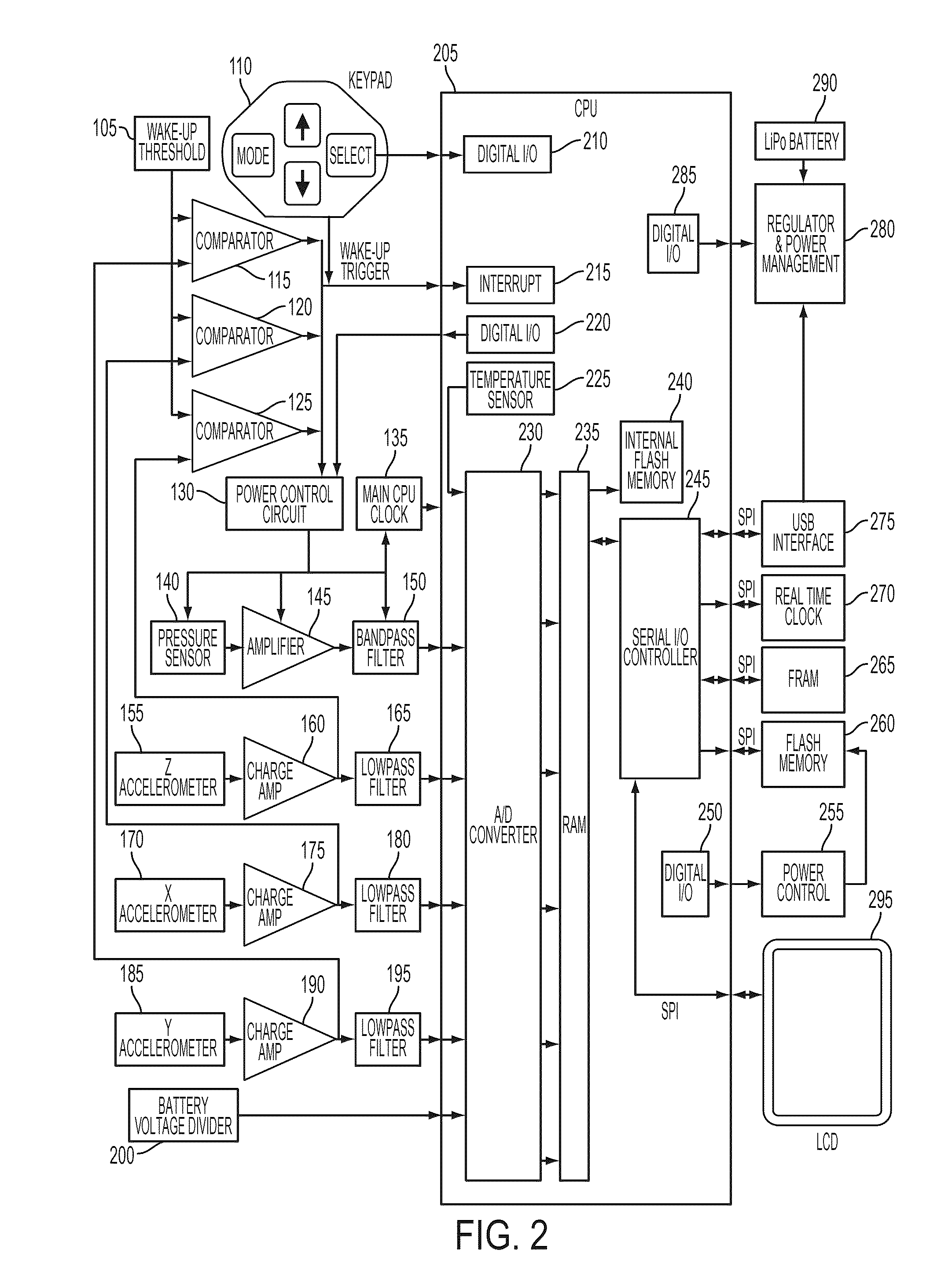 Blast exposure recording device