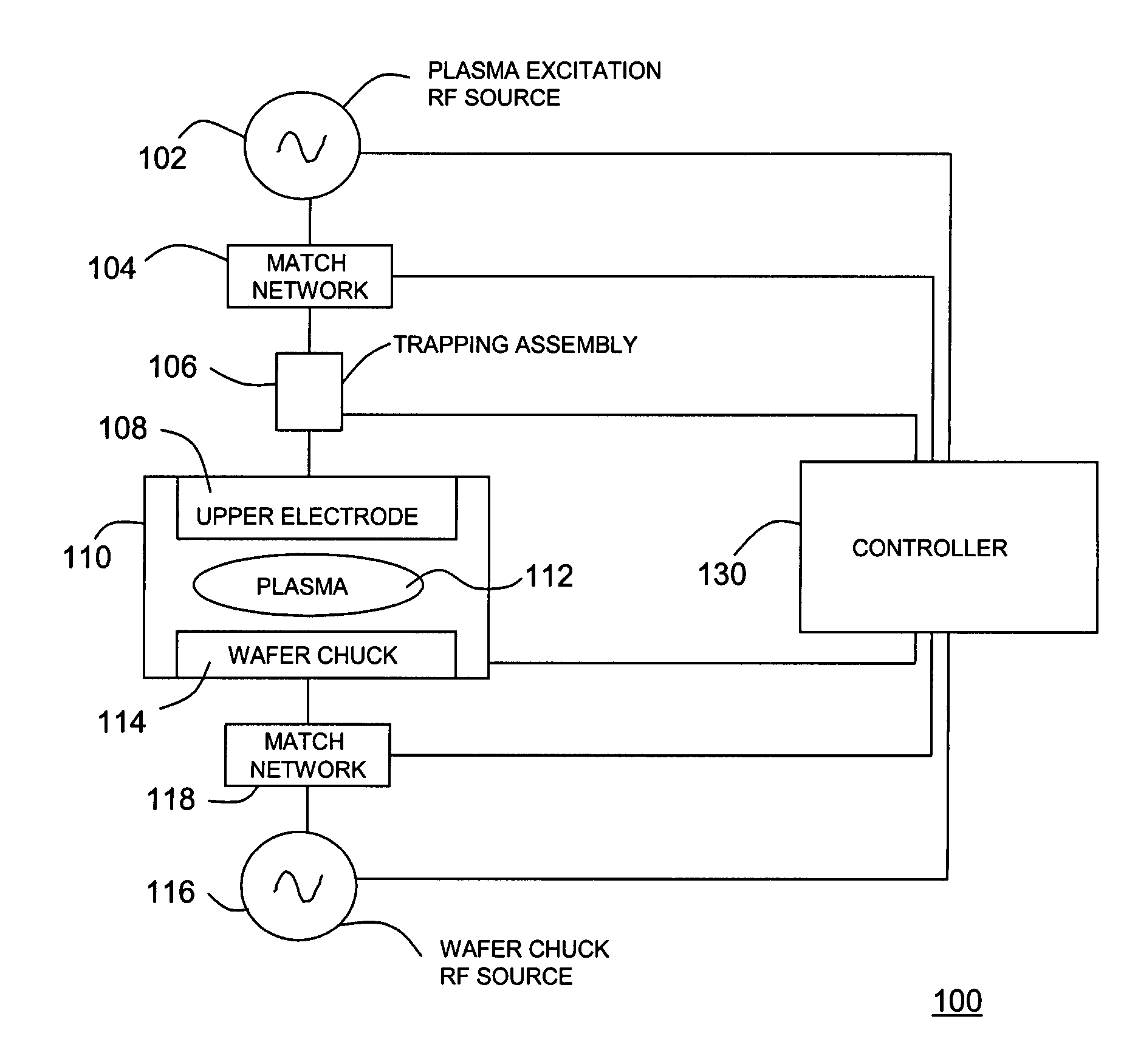 Method and device for removing harmonics in semiconductor plasma processing systems