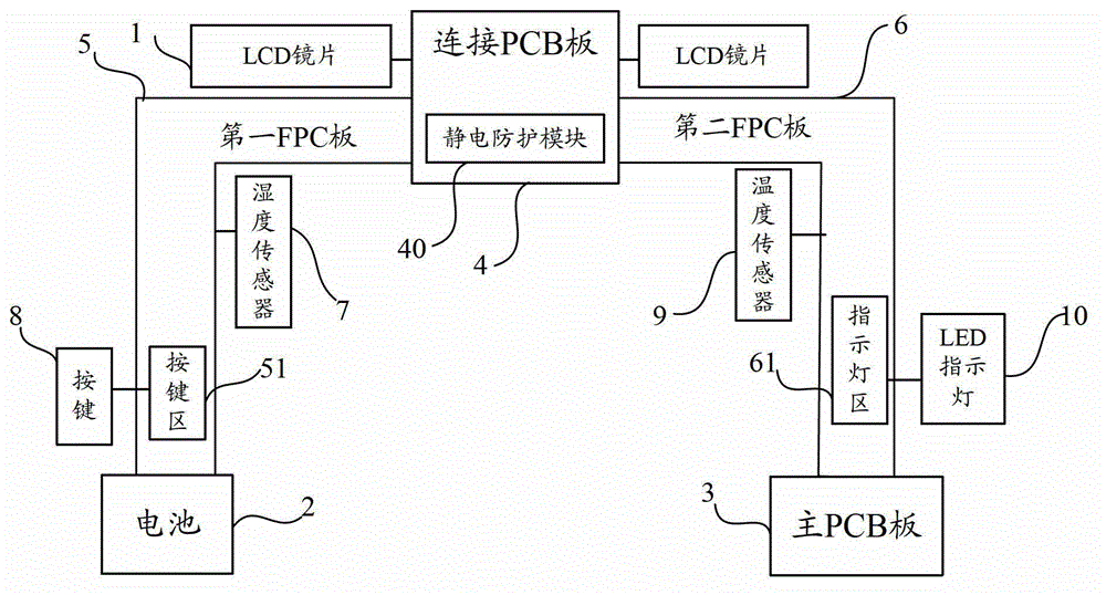 A kind of 3D glasses and manufacturing method thereof