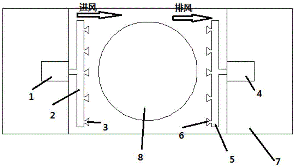 Ventilation system for lng receiving terminal