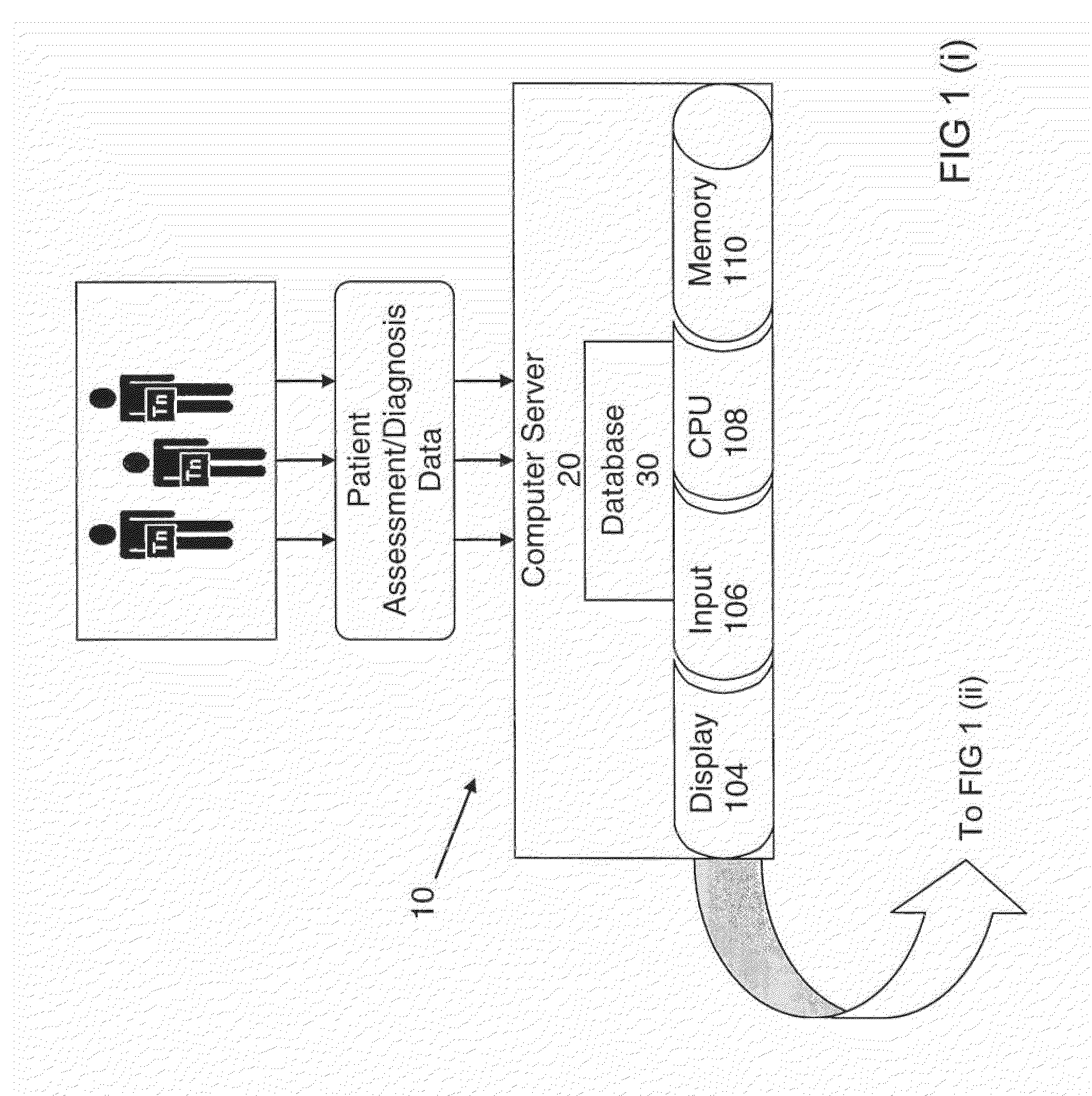 System for managing patient assessment