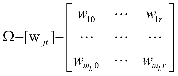 Video monitoring multi-target tracking method for fusion feature matching and data association