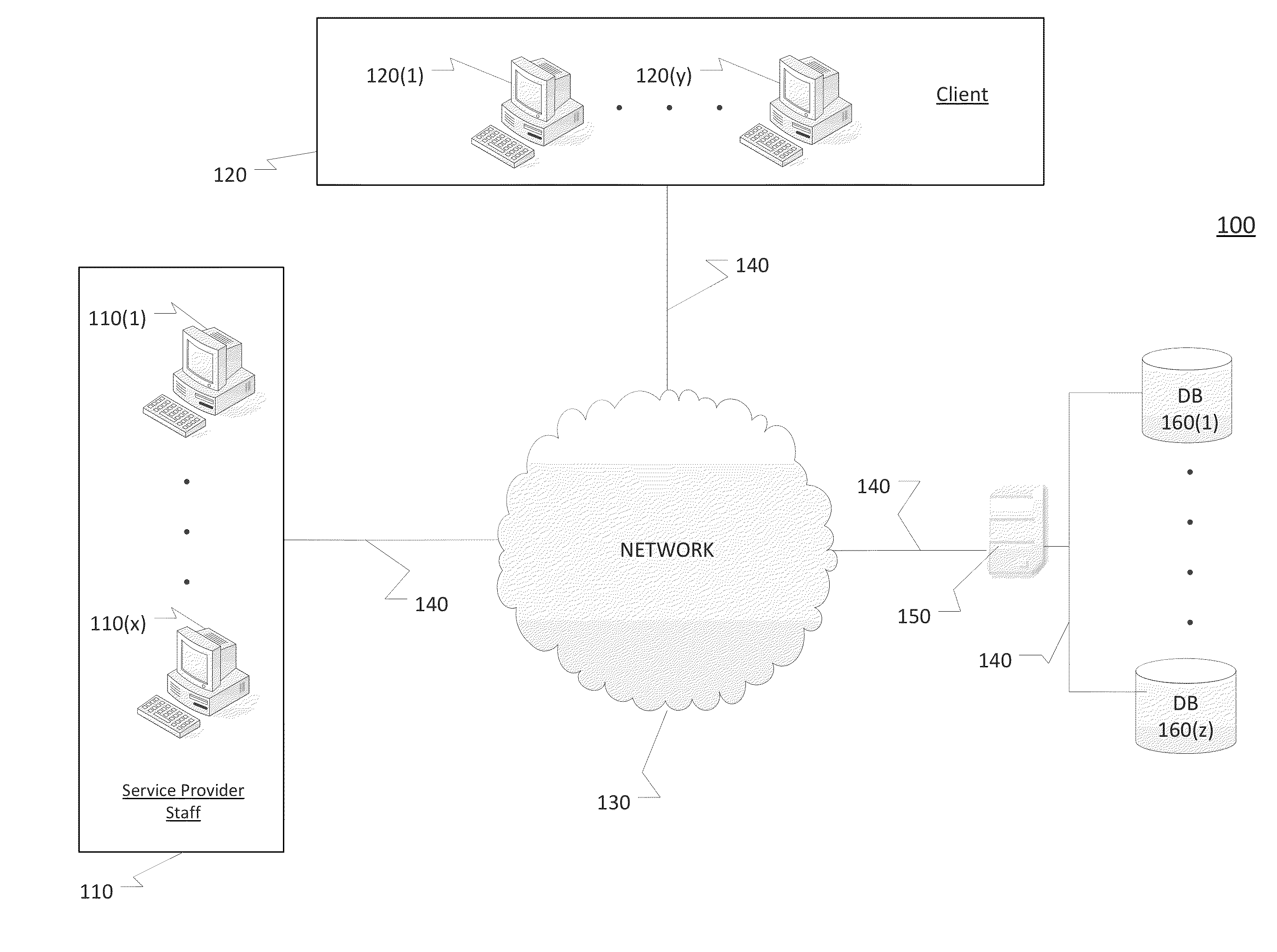 System and method for analyzing and predicting the impactof social programs