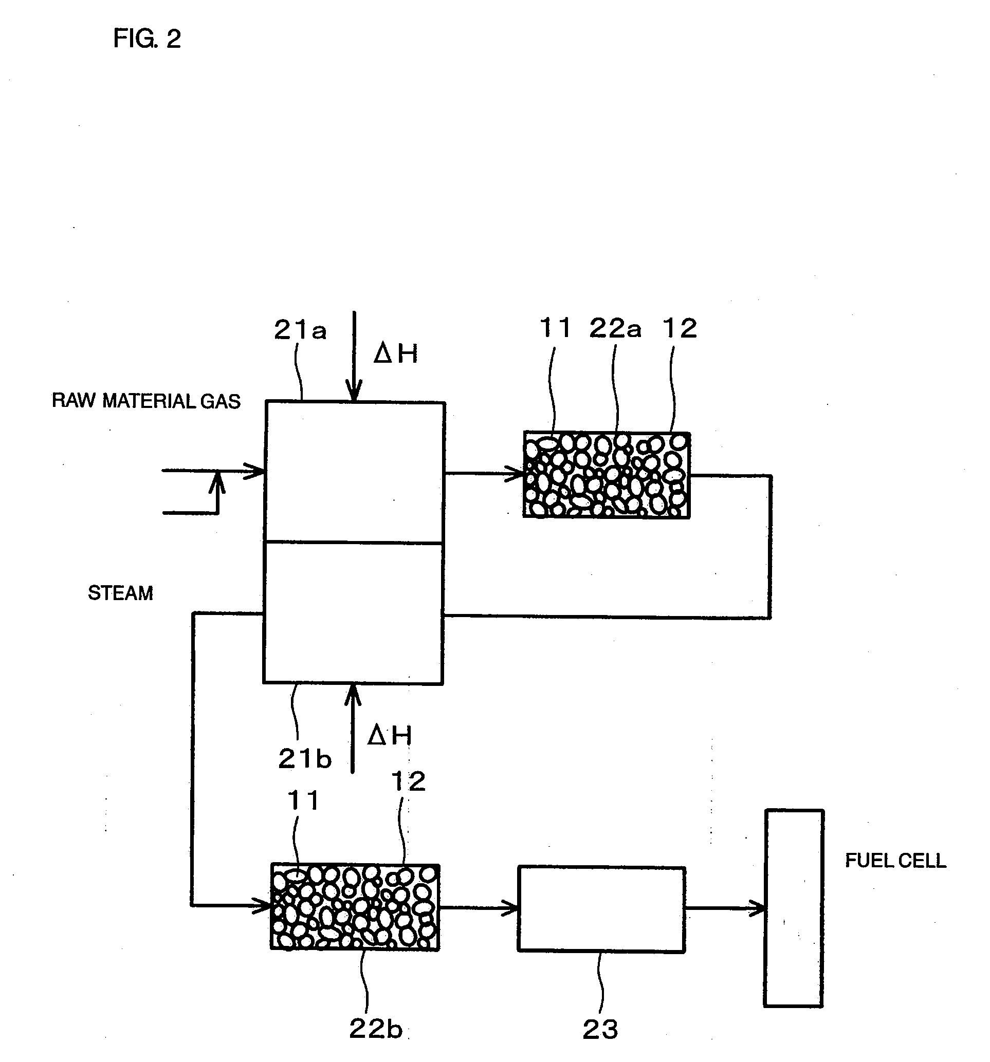 Reforming apparatus for fuel cells