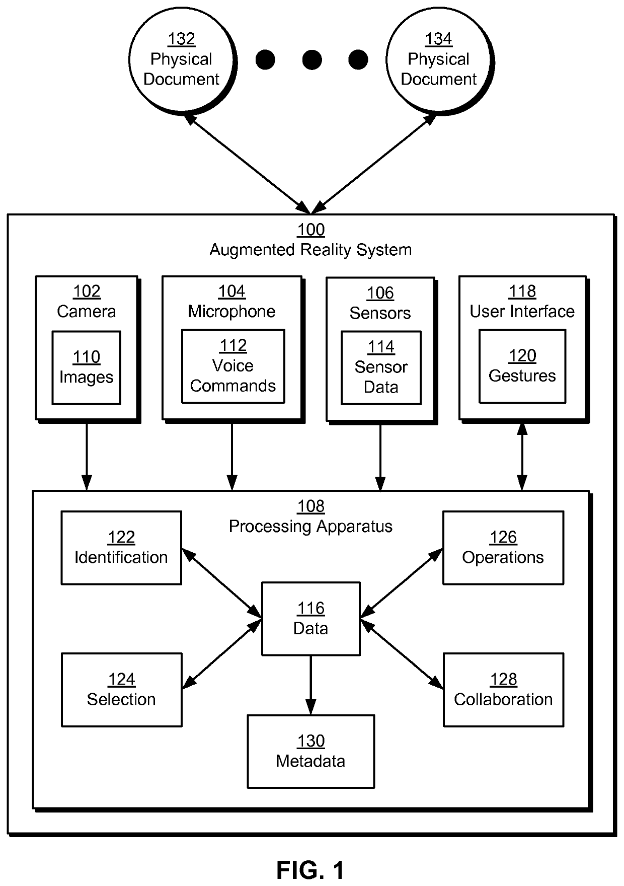 Financial management using augmented reality systems