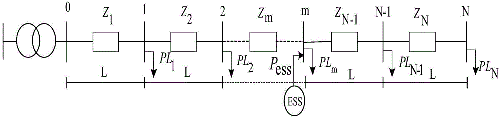 Electric energy quality improvement method of low voltage distribution network distributed energy storage system