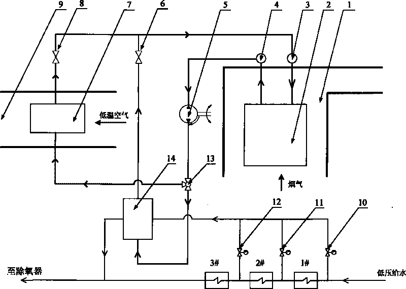 Coal-water boiler exhaust gas residual heat recovery device