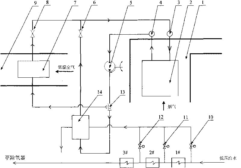 Coal-water boiler exhaust gas residual heat recovery device