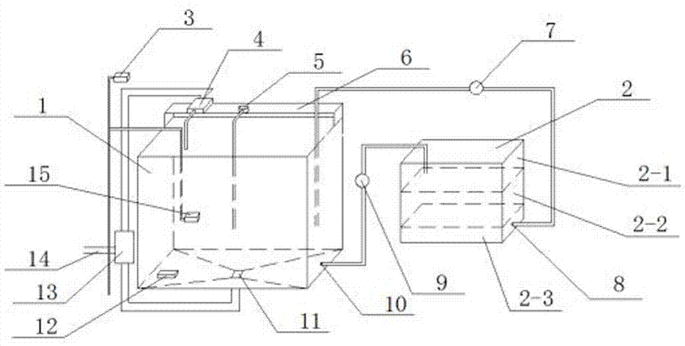 Aquaculture device