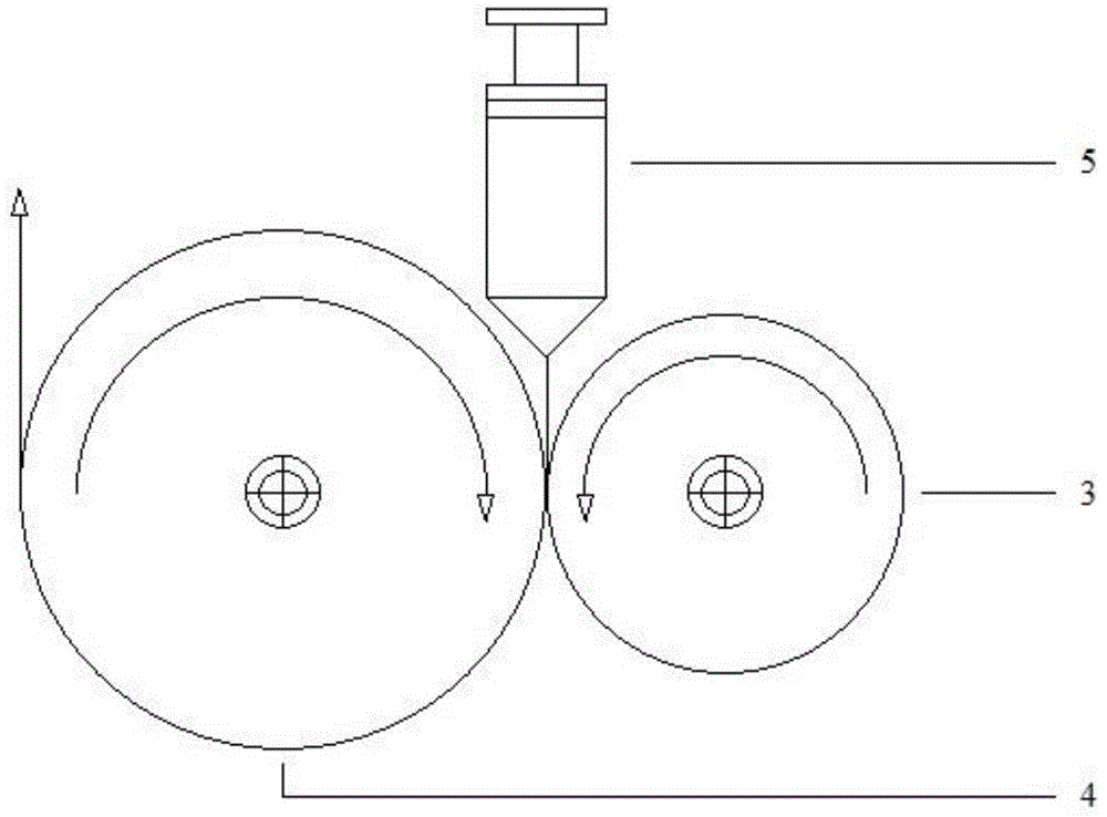 Heat shrinkage-resistant lithium-ion battery separator