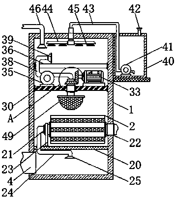 Box type ventilation device for building workshop