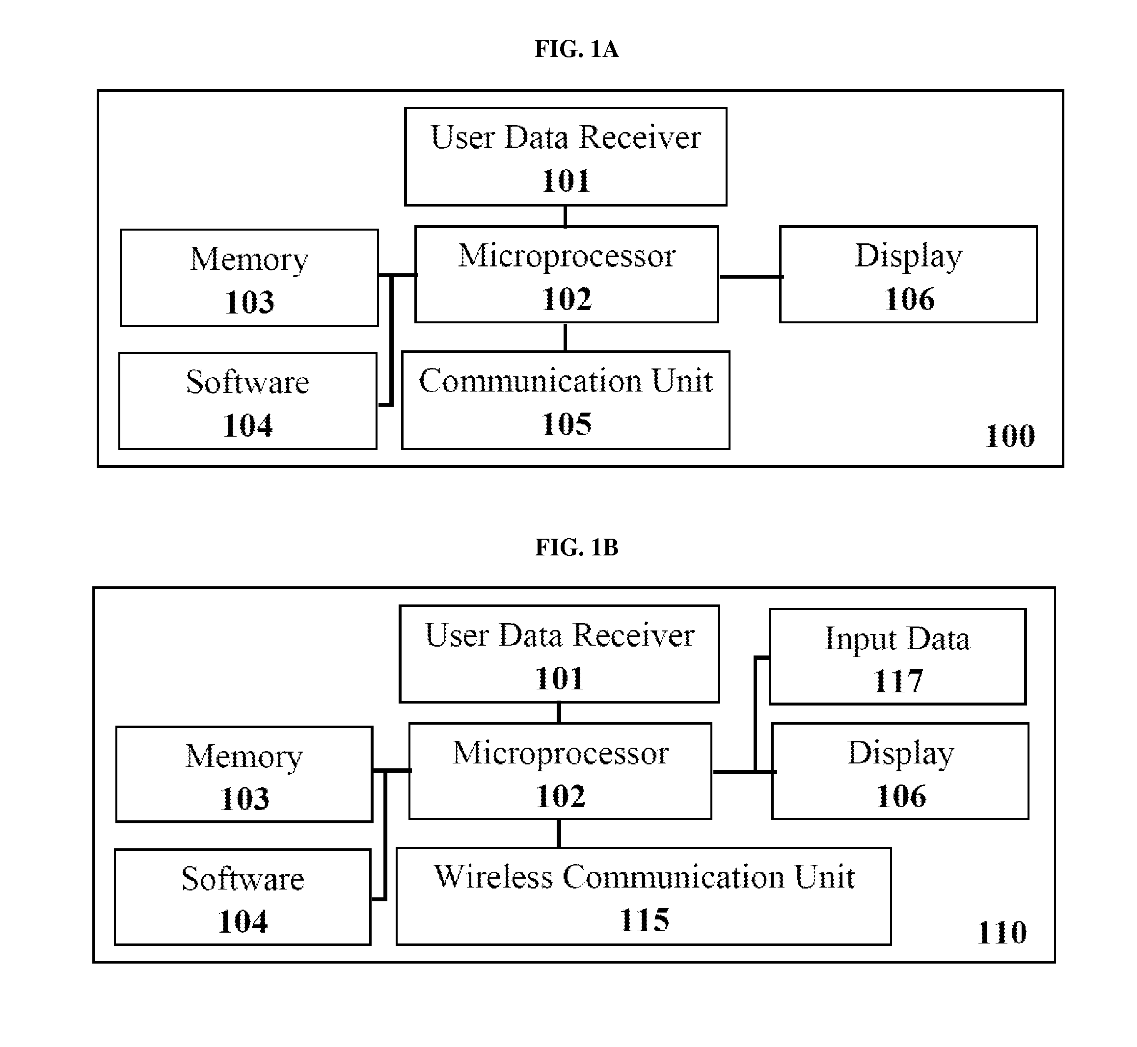 Portable computing device and analyses of personal data captured therefrom