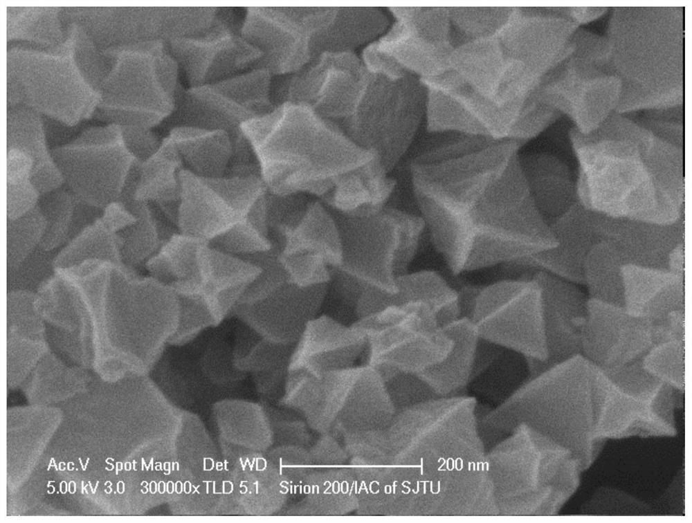 Metal organic framework/halide composite ammonia adsorbent and preparation method thereof