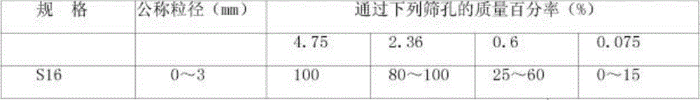 Flexible asphalt concrete pavement construction method