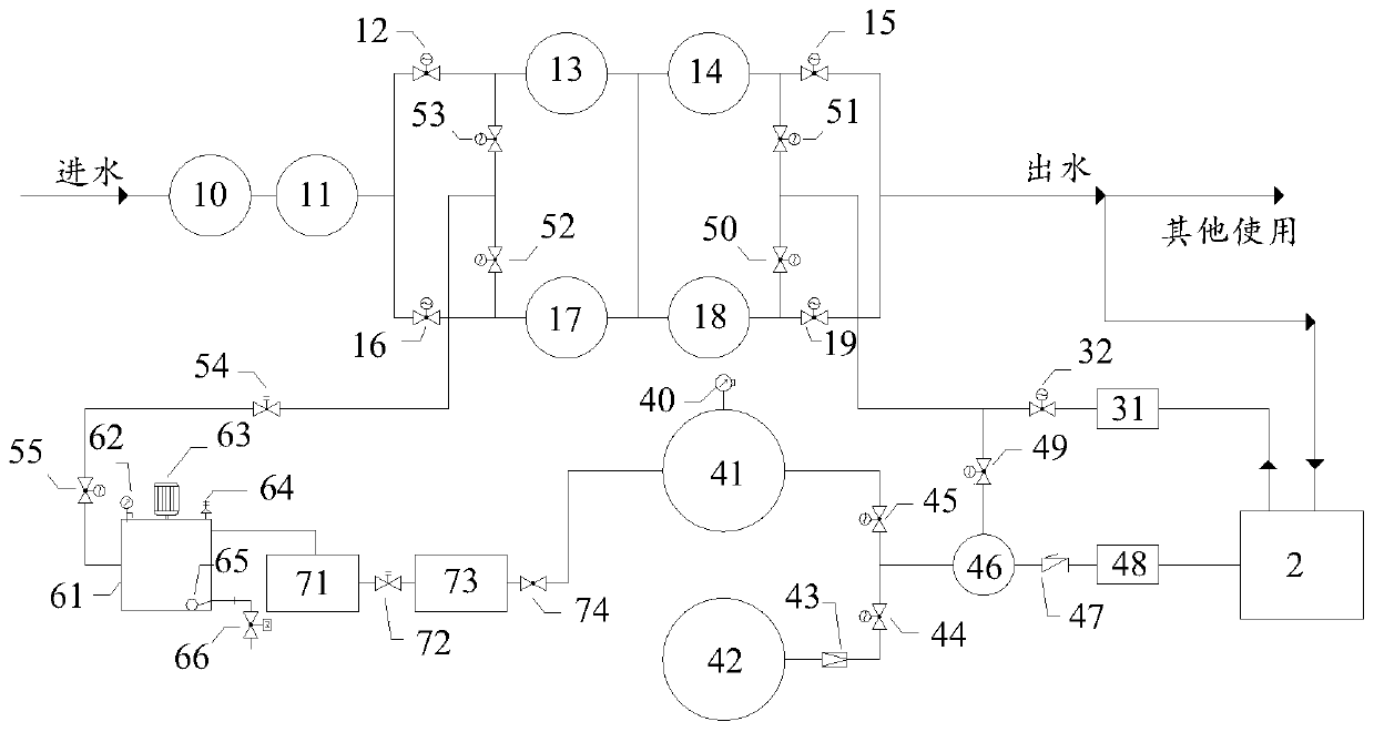 Efficient deionization system for sewage treatment