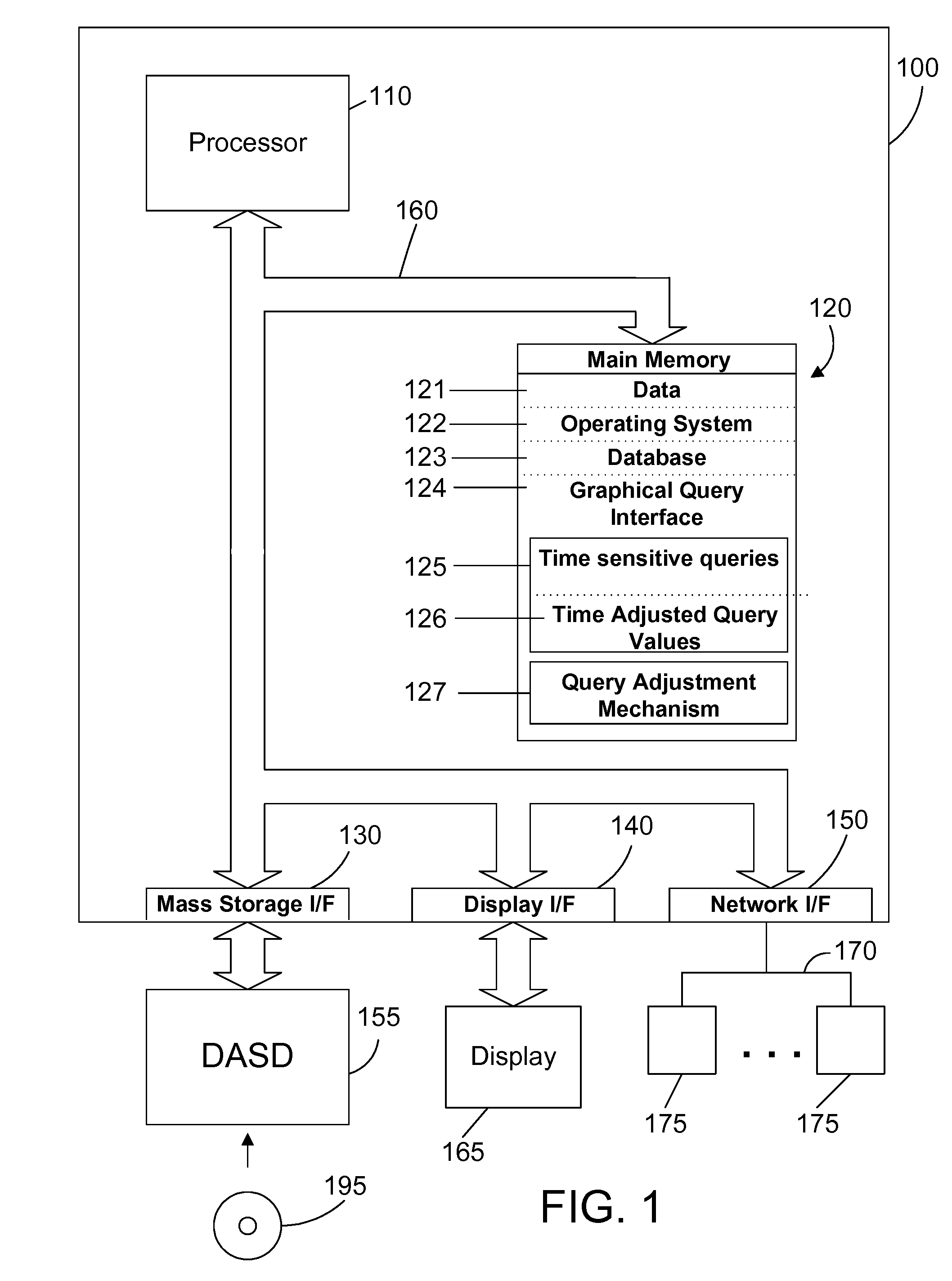 Modification of a saved database query based on a change in the meaning of a query value over time