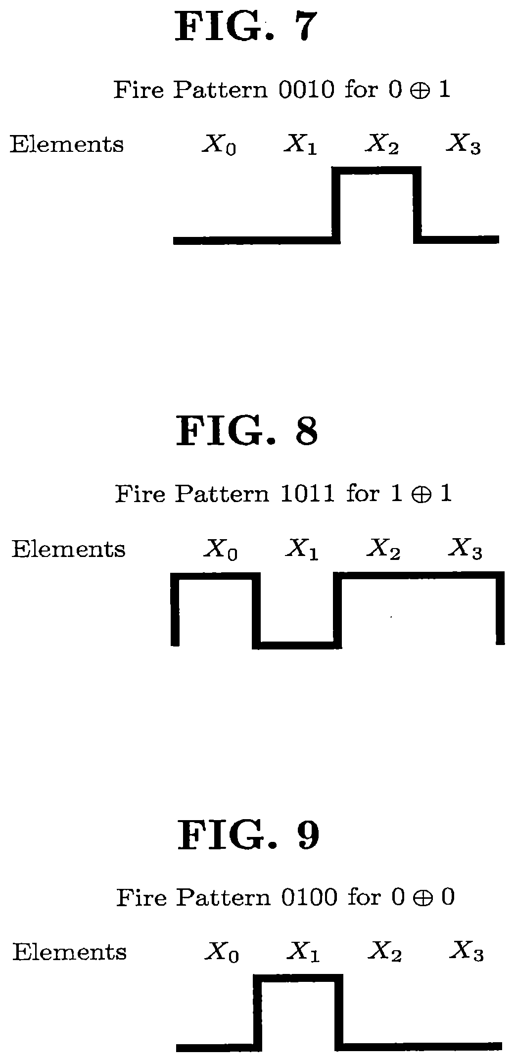 Secure Non-Deterministic, Self-Modifiable Computing Machine