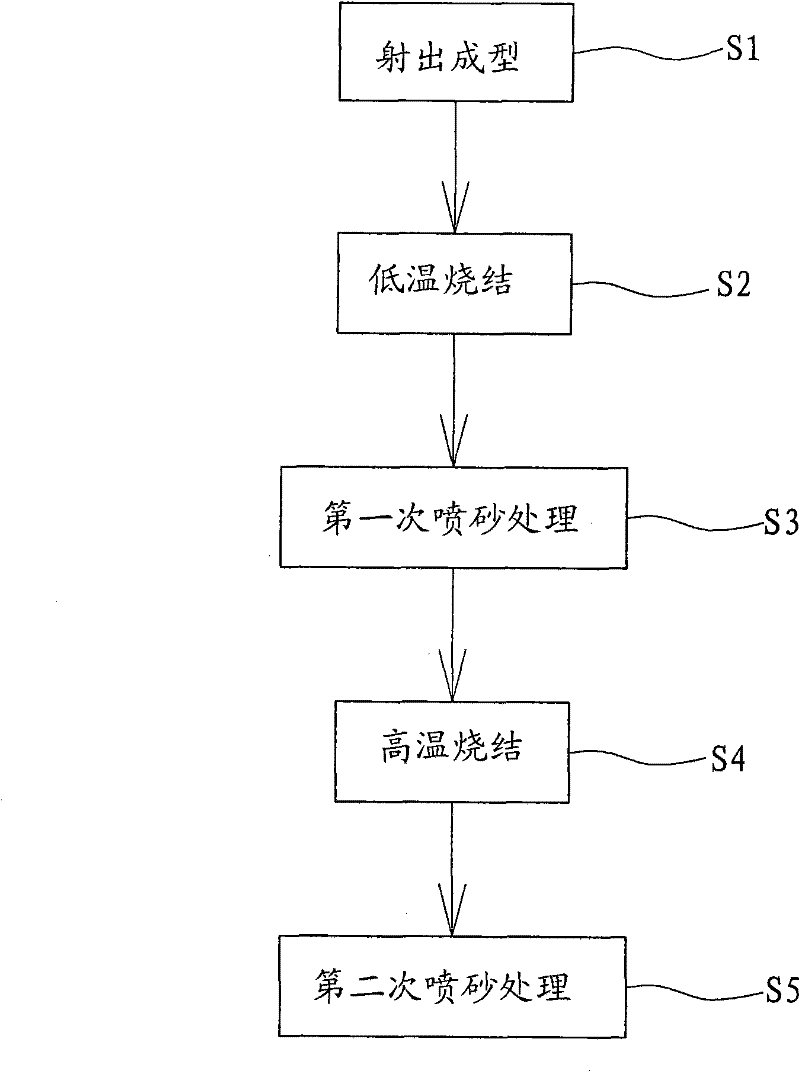 Dental artificial implant and production method thereof