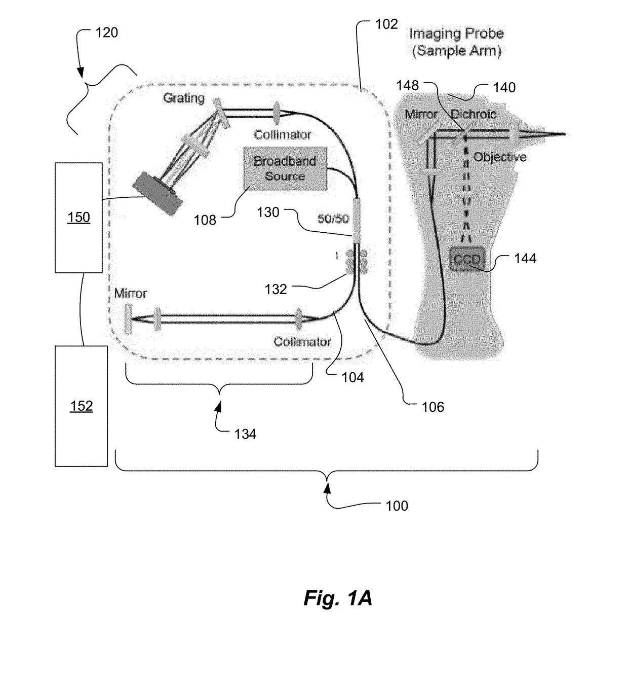 Method and Apparatus for OCT-Based Viscometry