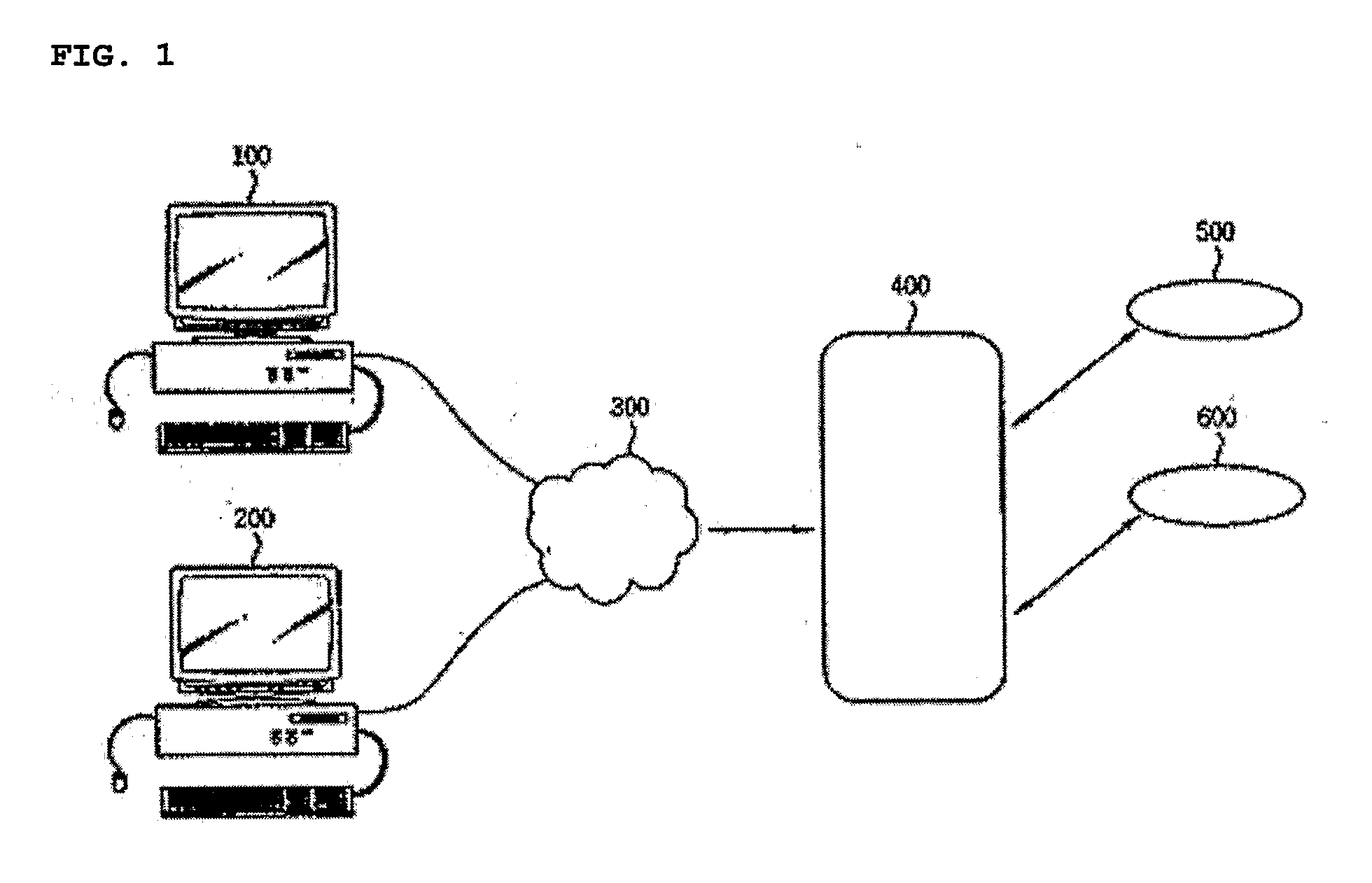 Method of optimum auction using network service