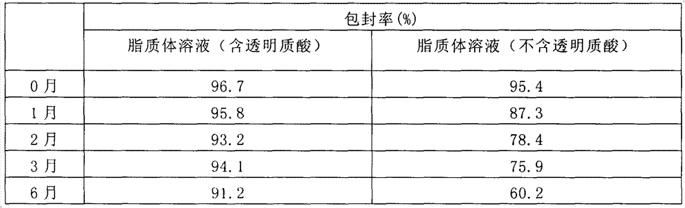 Hydrolyzed collagen liposome for local skin and preparation method thereof