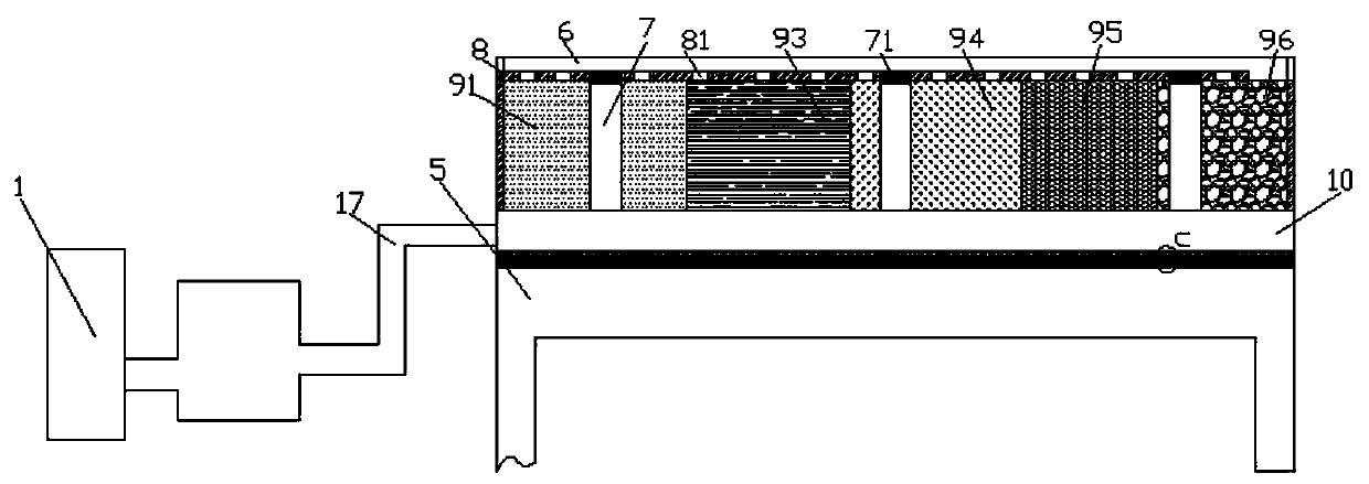 Power transformation cabinet water collection device