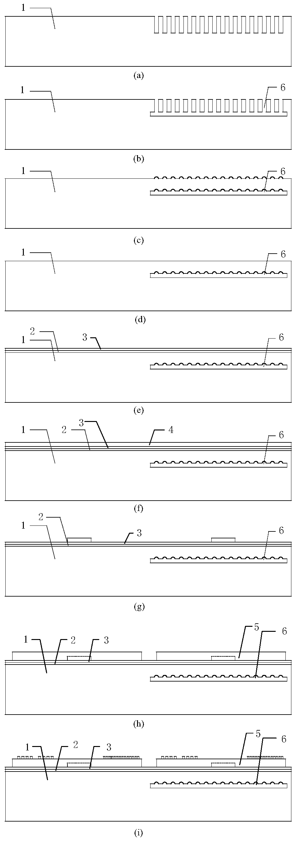 A composite coded saw temperature and pressure integrated sensor and its preparation method