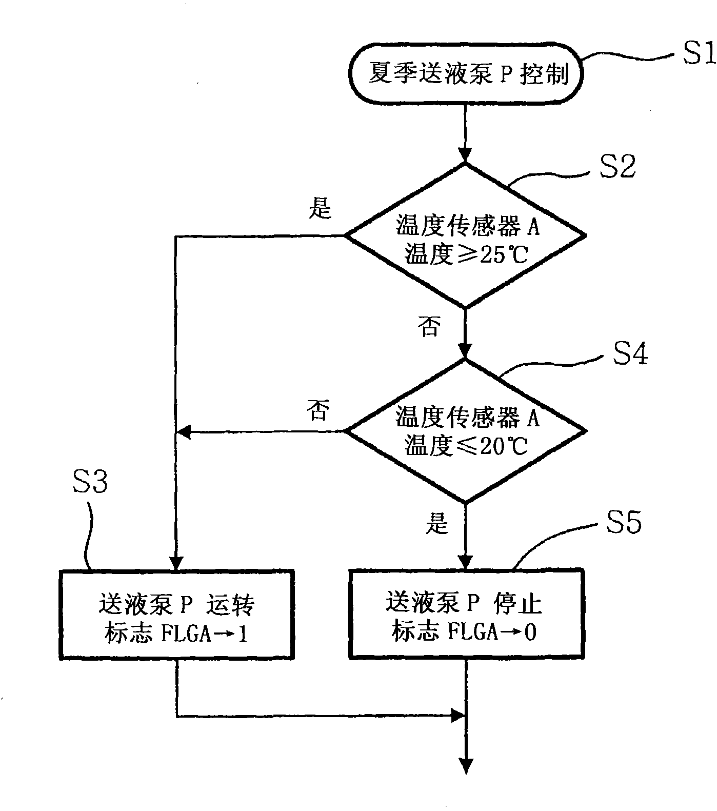 Air cleaning apparatus