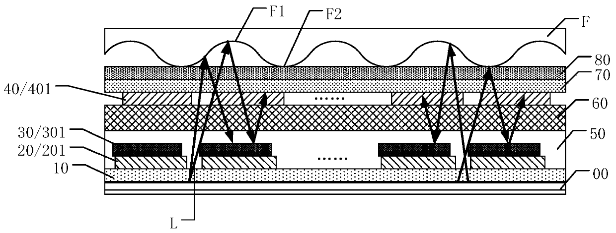 Display panel and display device