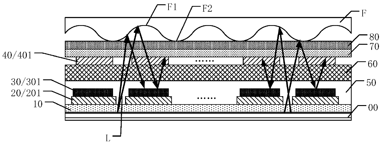 Display panel and display device