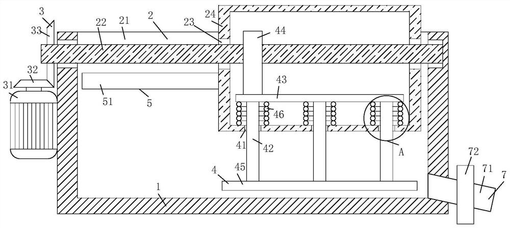 Leather softening processing technology