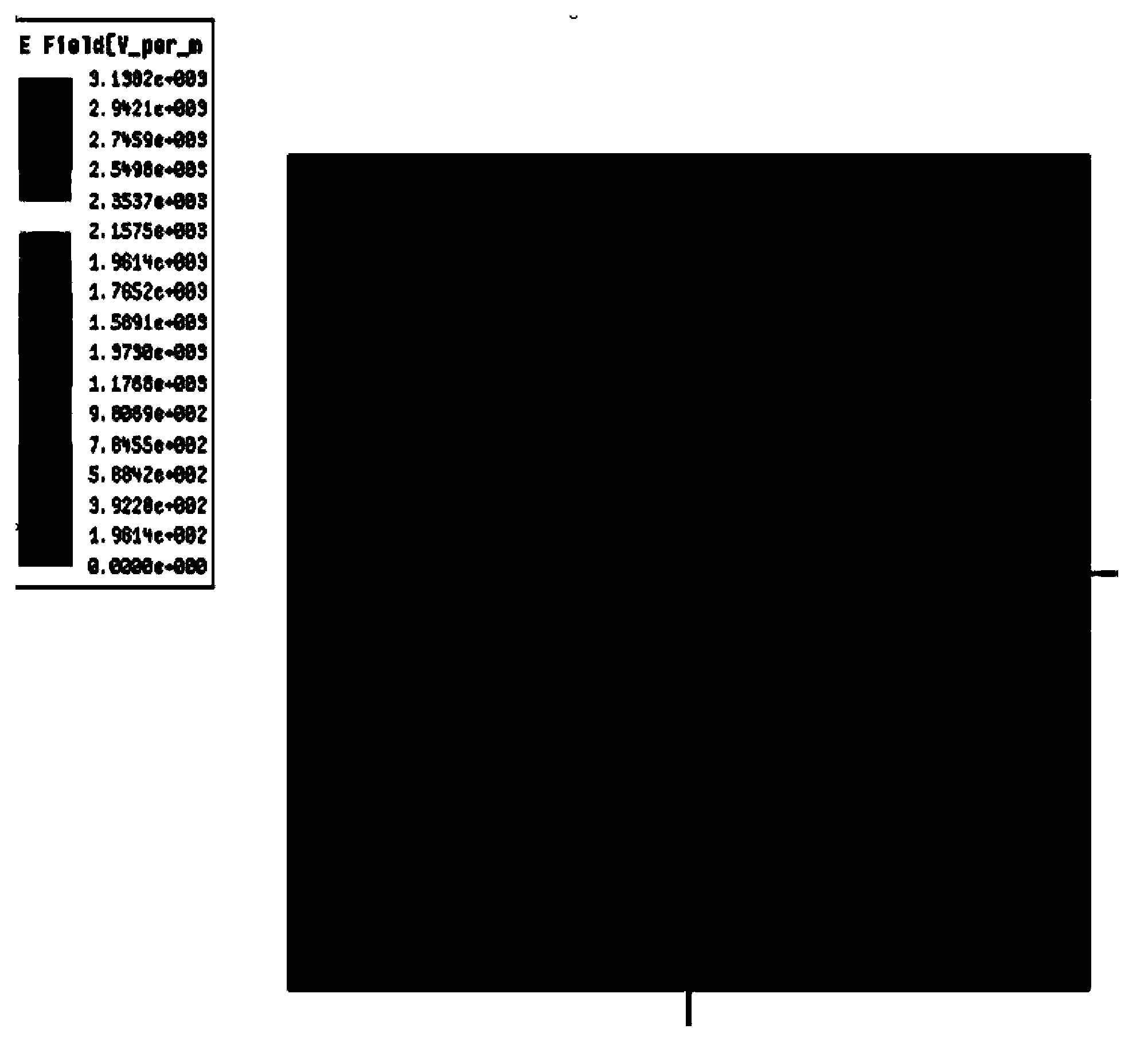 Device and method for drying agricultural products