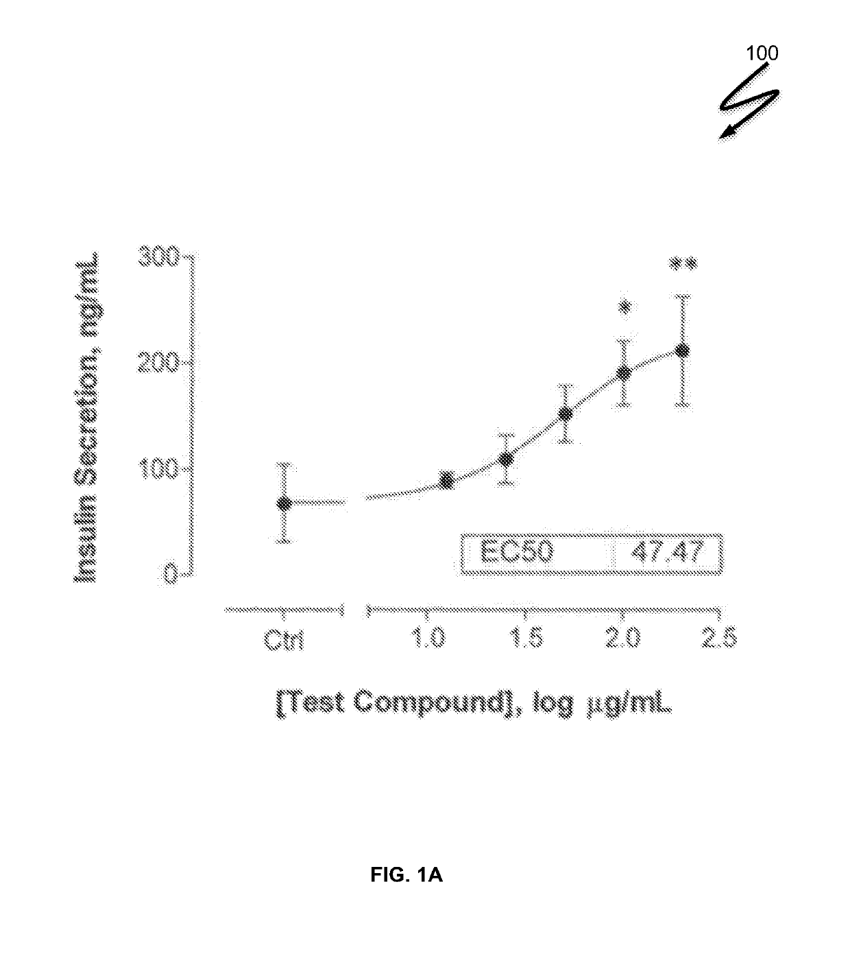 Herbal Nutraceutical Formulation to Reduce Oxidative Stress, Viral and Microbial Infections, and Inflammation