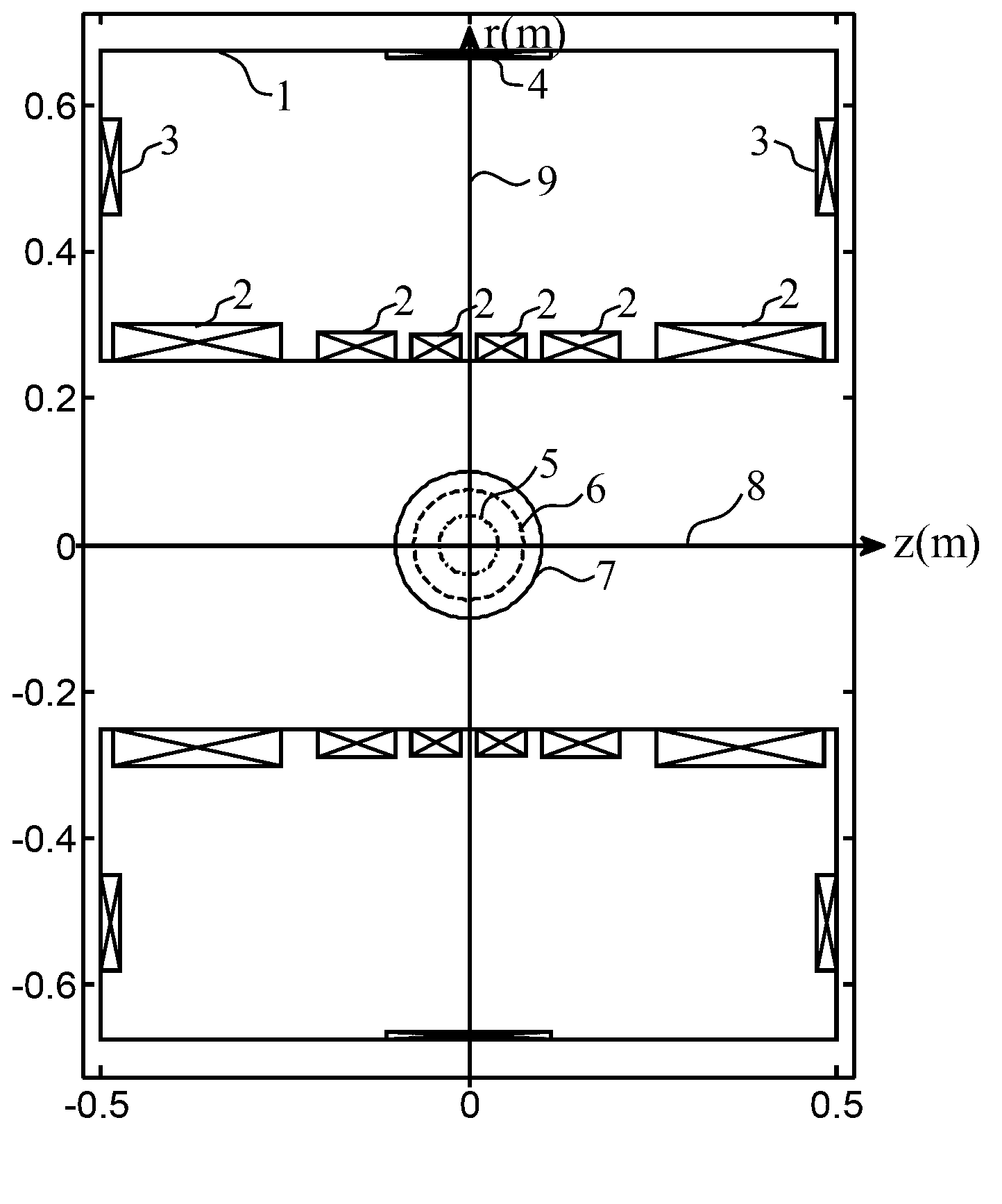 Magnetic resonance imaging superconducting magnet for animal imaging