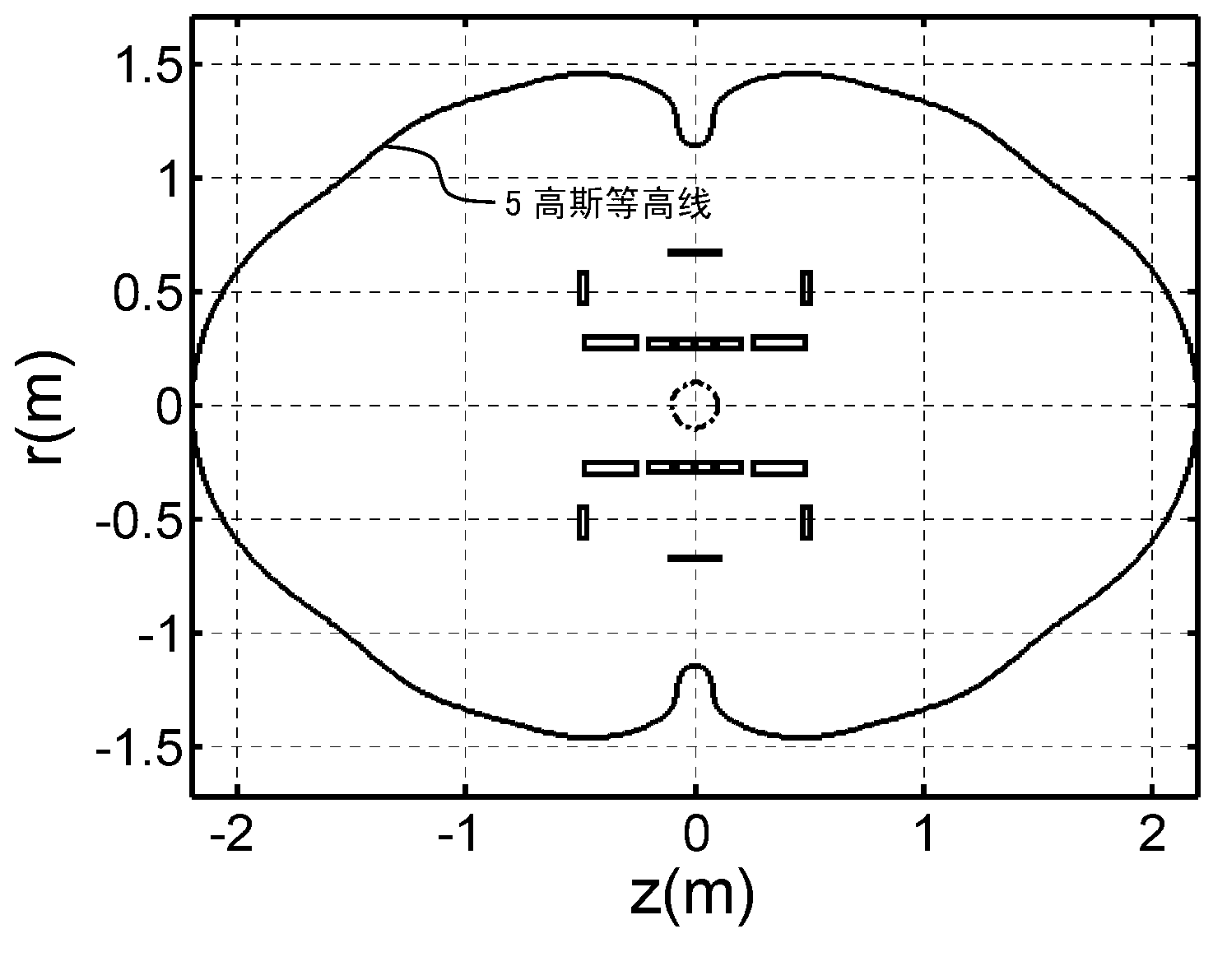 Magnetic resonance imaging superconducting magnet for animal imaging