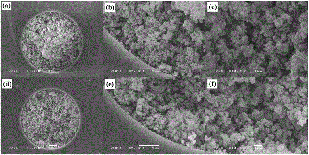 Organic porous integral material and preparation method and application thereof